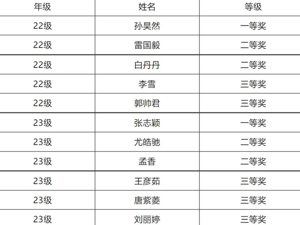 450062dedb8943ec021c89704b46bd3 450062dedb8943ec021c89704b46bd3